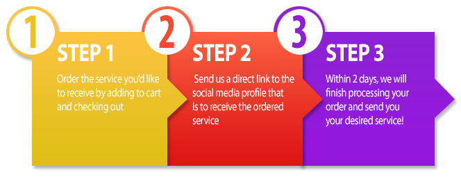 how-it-works